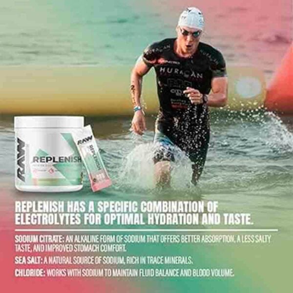 RAW NUTRITION REPLENISH RECOVERY FORMULA 60 SERV - Image 3